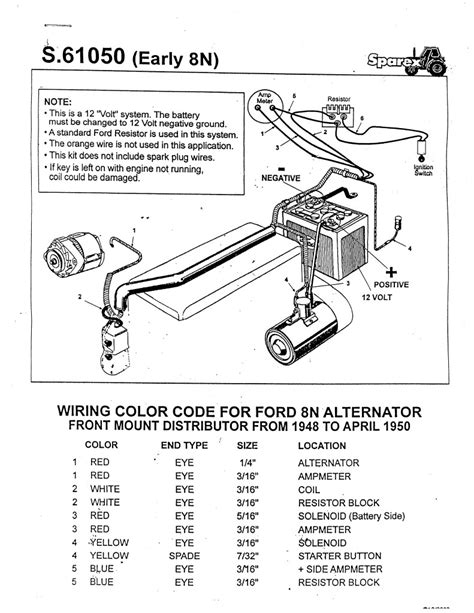 ford 8n sheet metal|ford 9n 800 parts diagram.